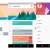 Google Material Design